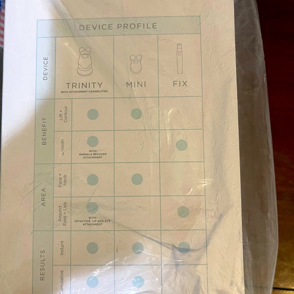 FLASH SALE🔥🔥PRICE FIRM💗NWT NUFACE TRINITY💗 with Creme activator & Brush!! - Picture 6 of 7